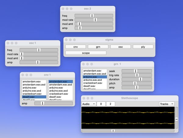 Sigma environment with four modules loaded